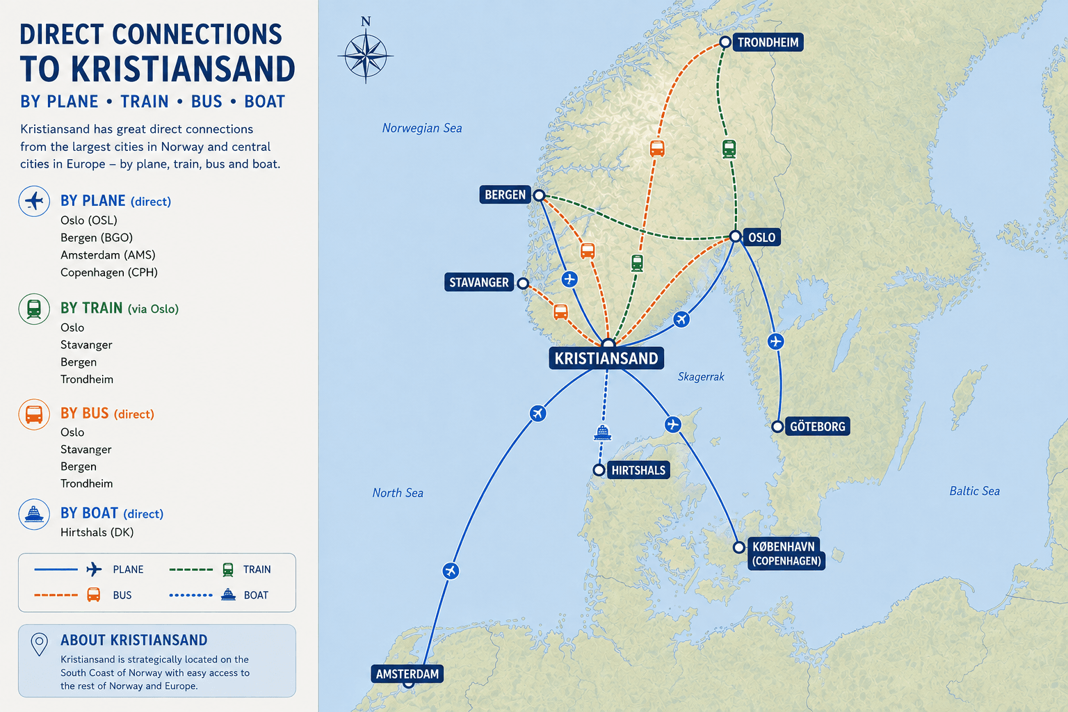 travel-to-kristiansand.png
